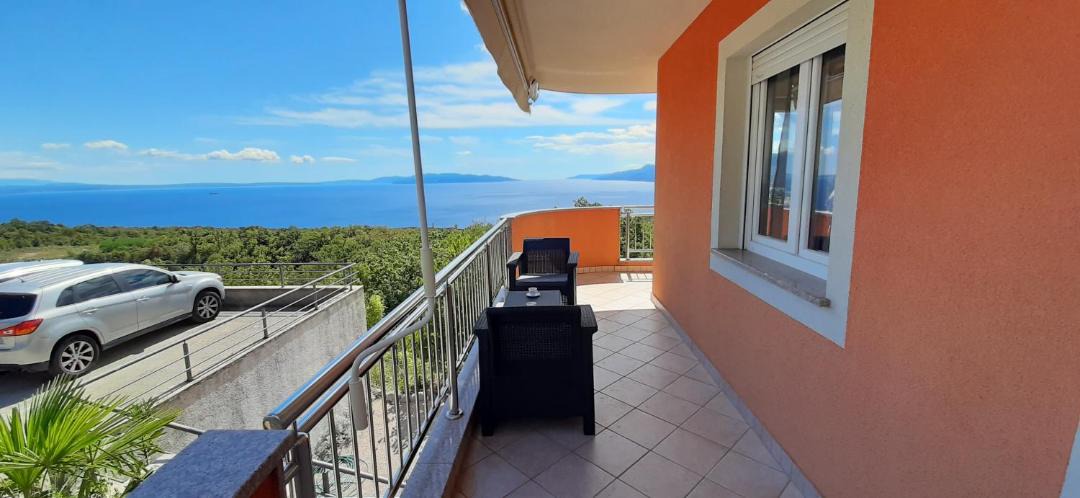 Photo of Patio Balcony in Cikovici