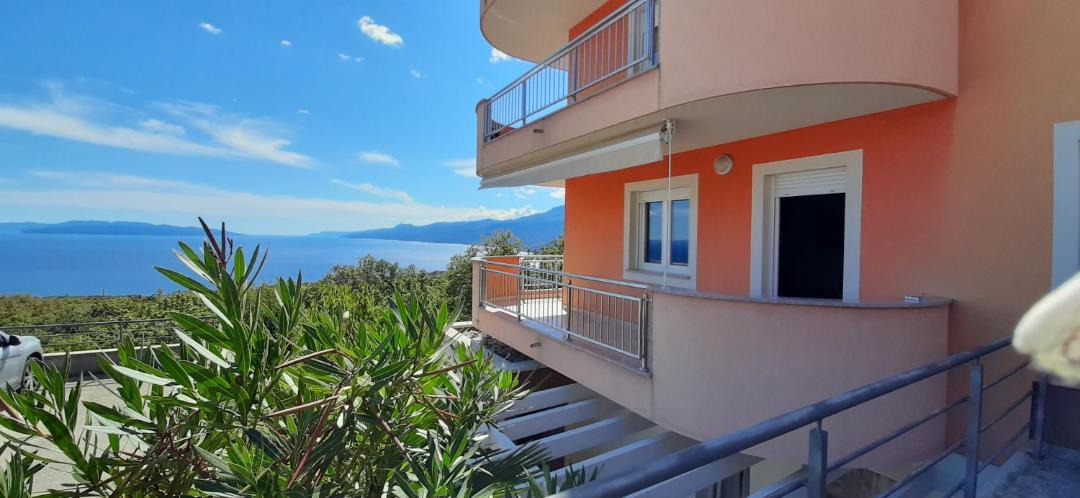 Photo of Patio Balcony in Cikovici