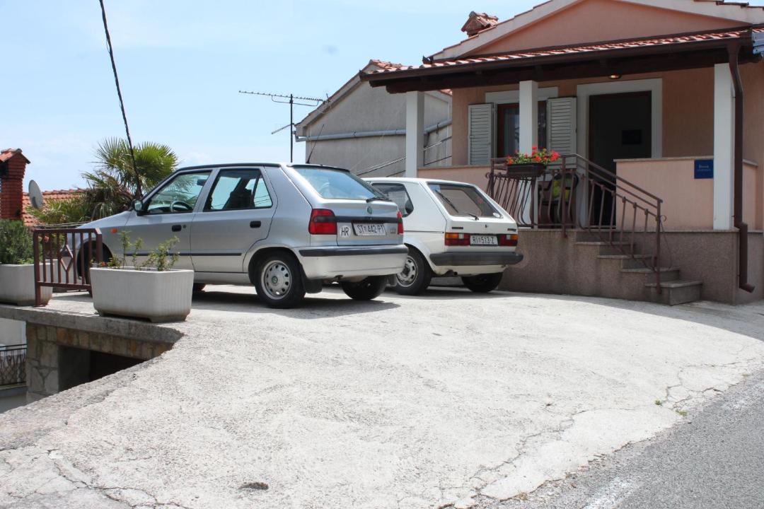 Photo of Others in Donji Kraj
