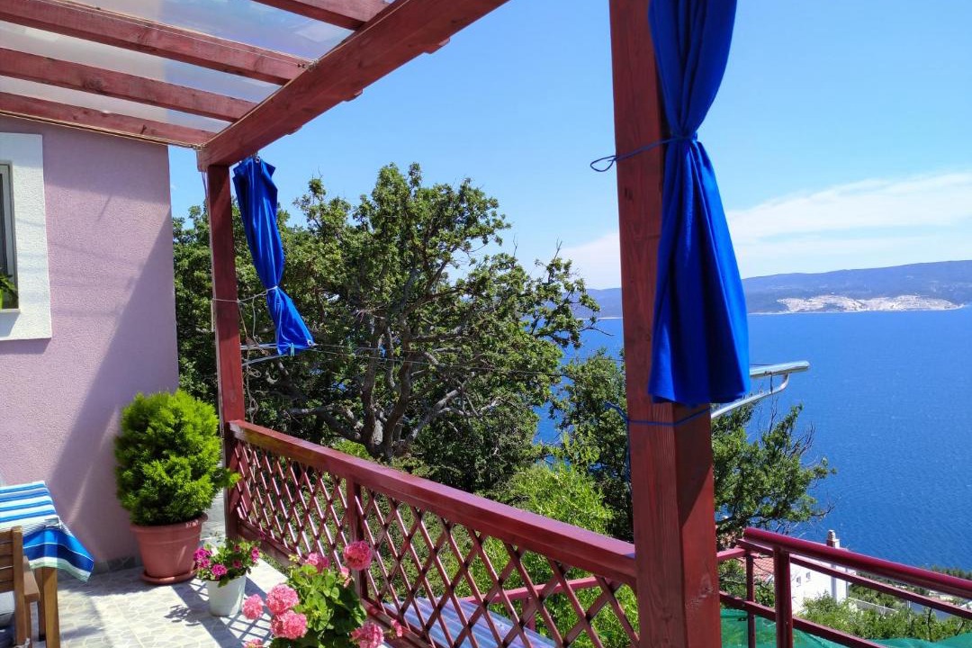 Photo of Patio Balcony in Celina