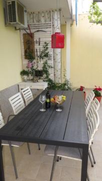 Photo of Patio Balcony in Donja luka