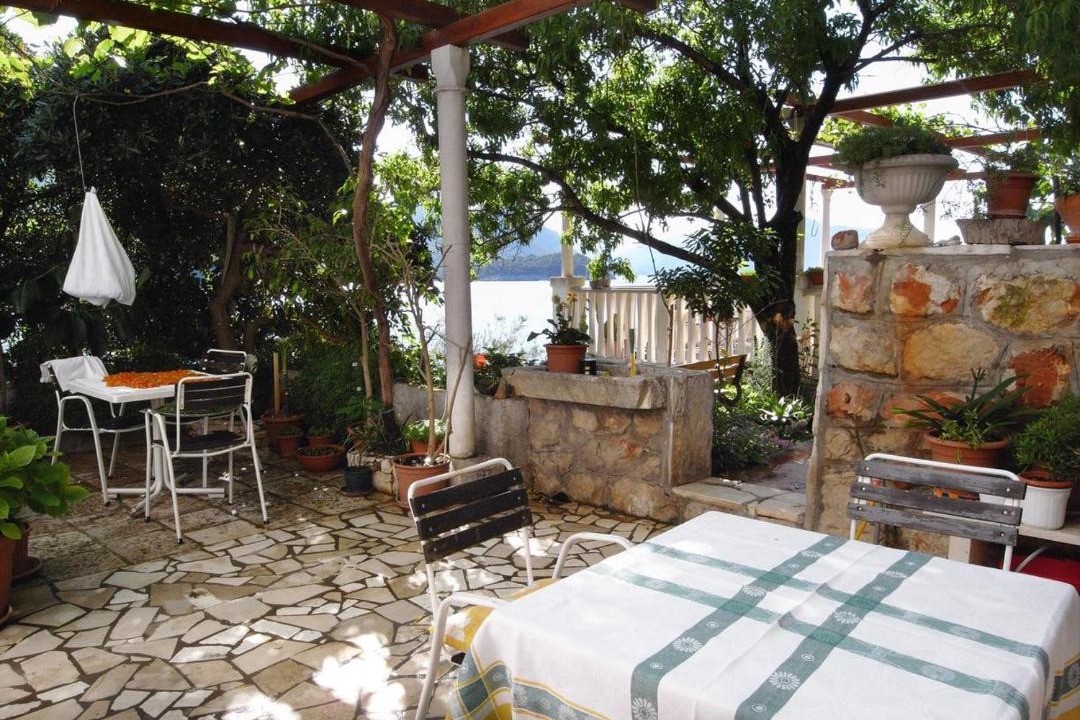 Photo of Patio Balcony in Trstenik