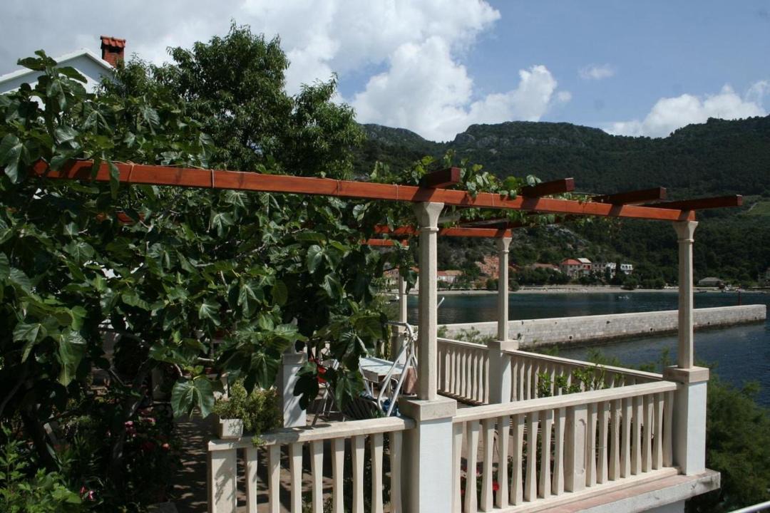 Photo of Patio Balcony in Trstenik